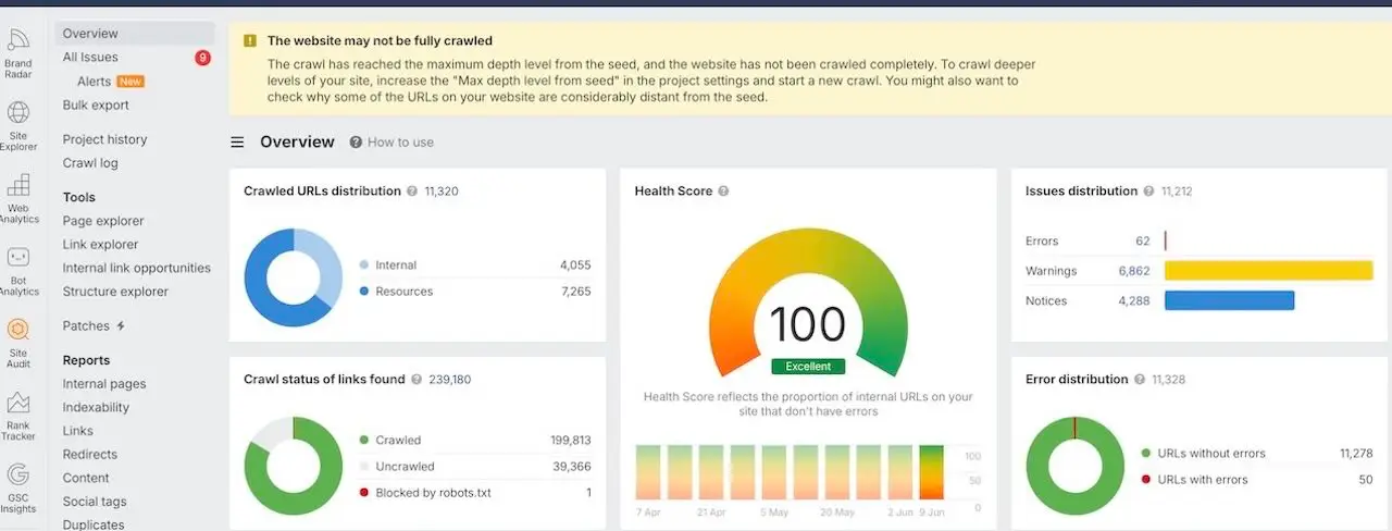 case-study-healthscore-ahrefs-medtech